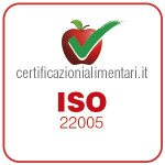 ISO 22005